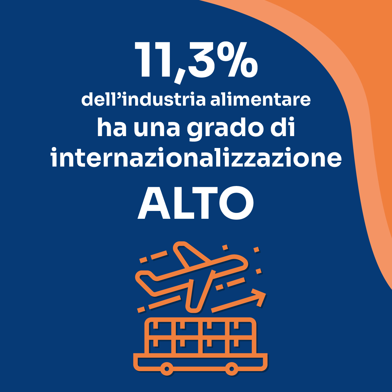 alimentare
