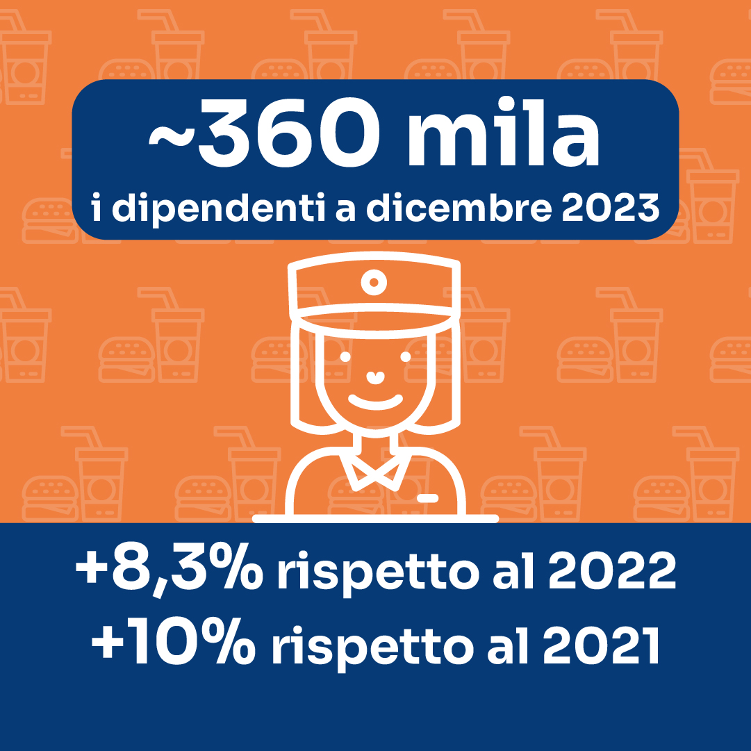 dipendenti