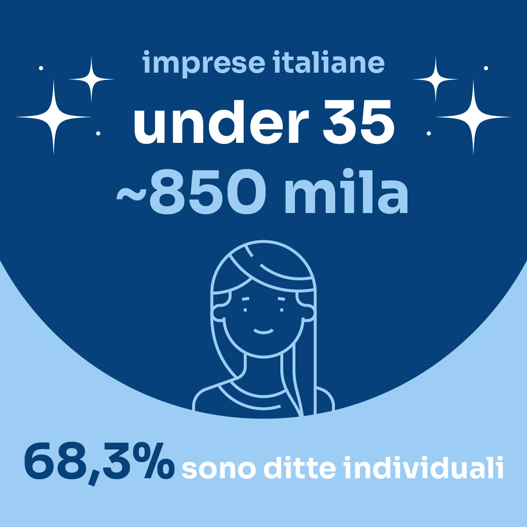 impresegiovanili