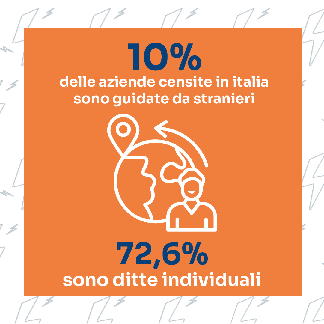 impresestraniere