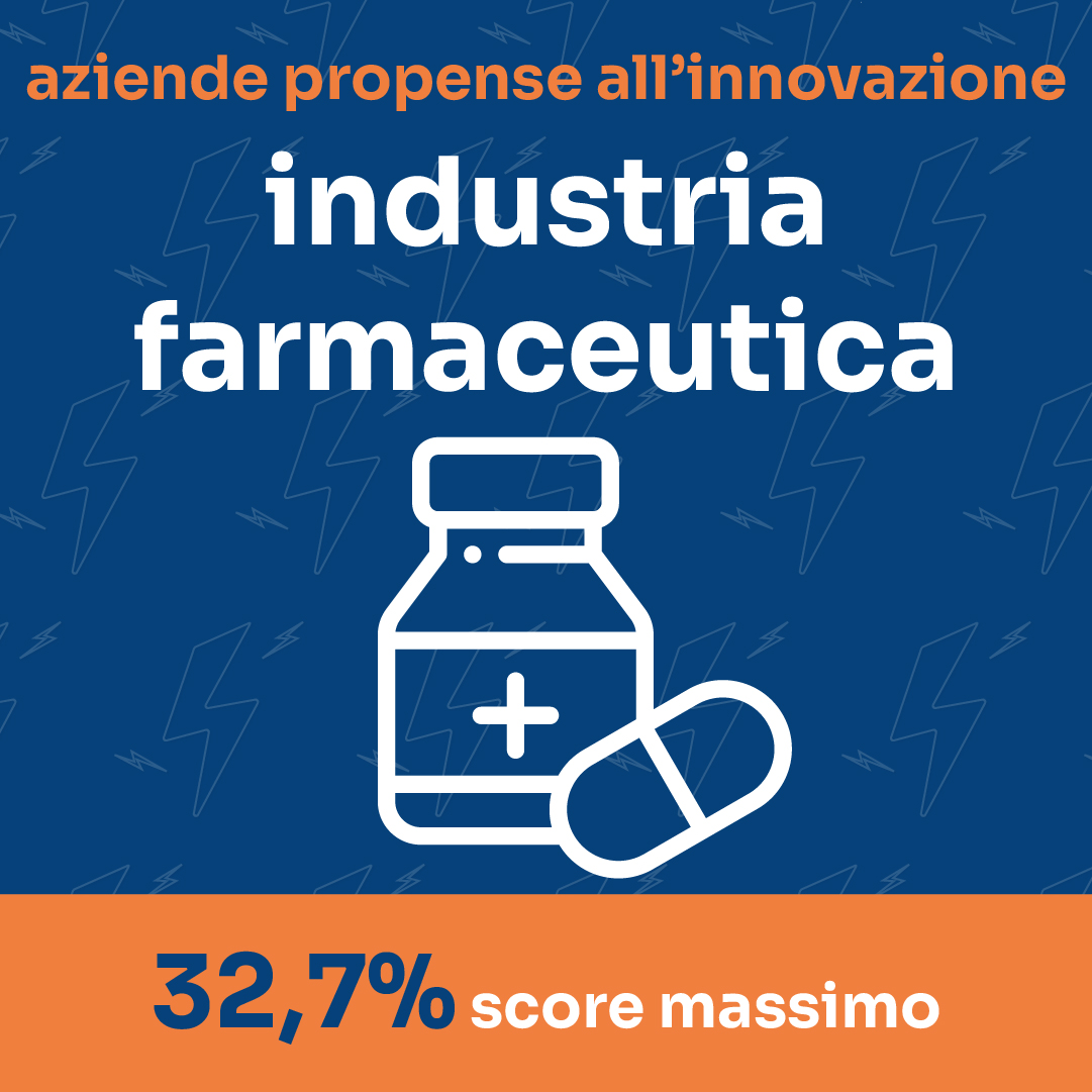 digitalizzazione