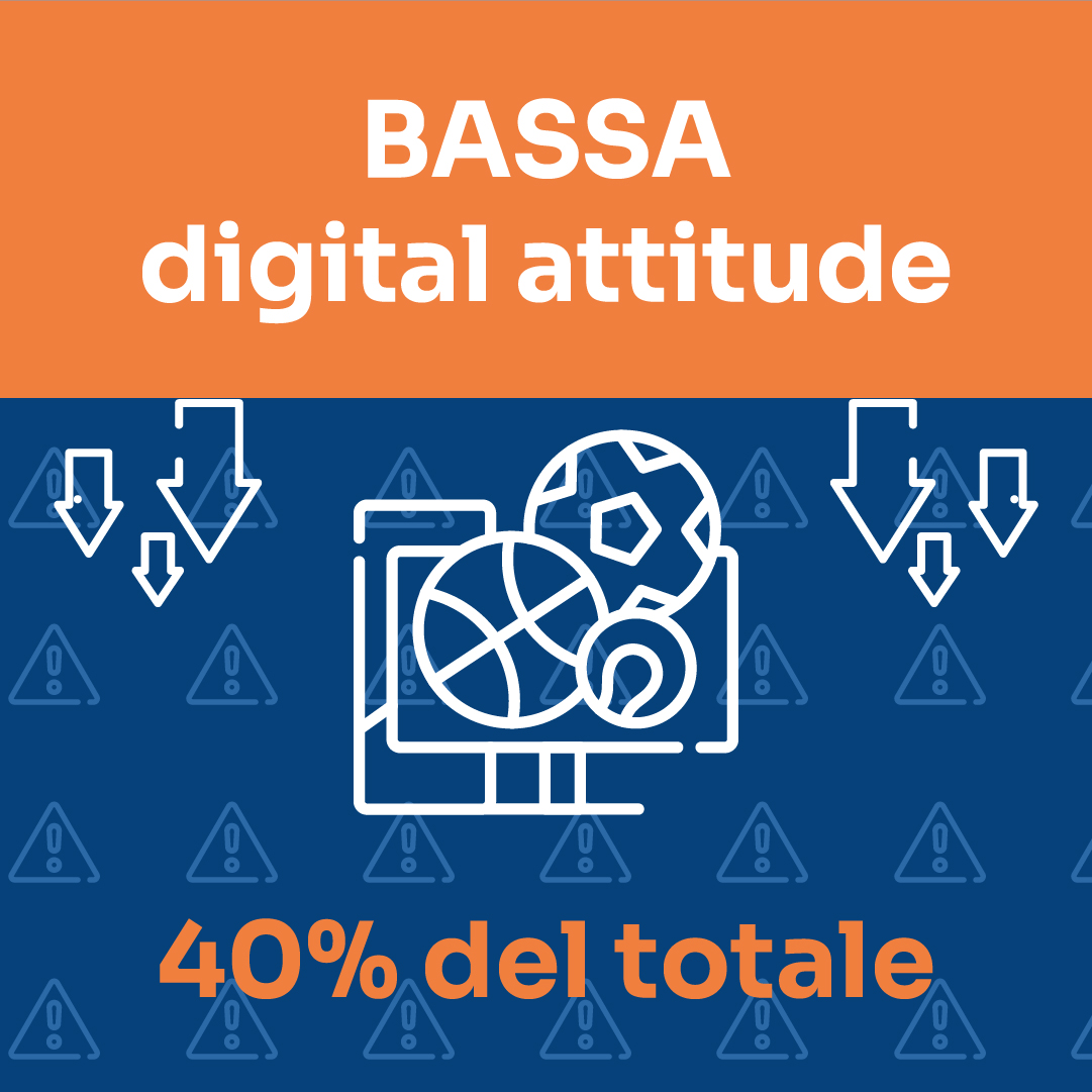 digitalizzazione