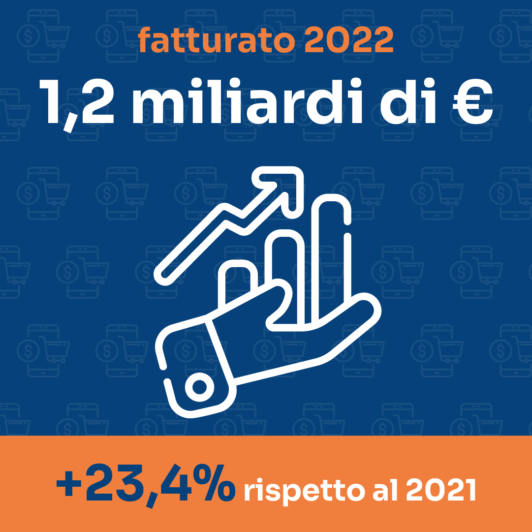 fatturato