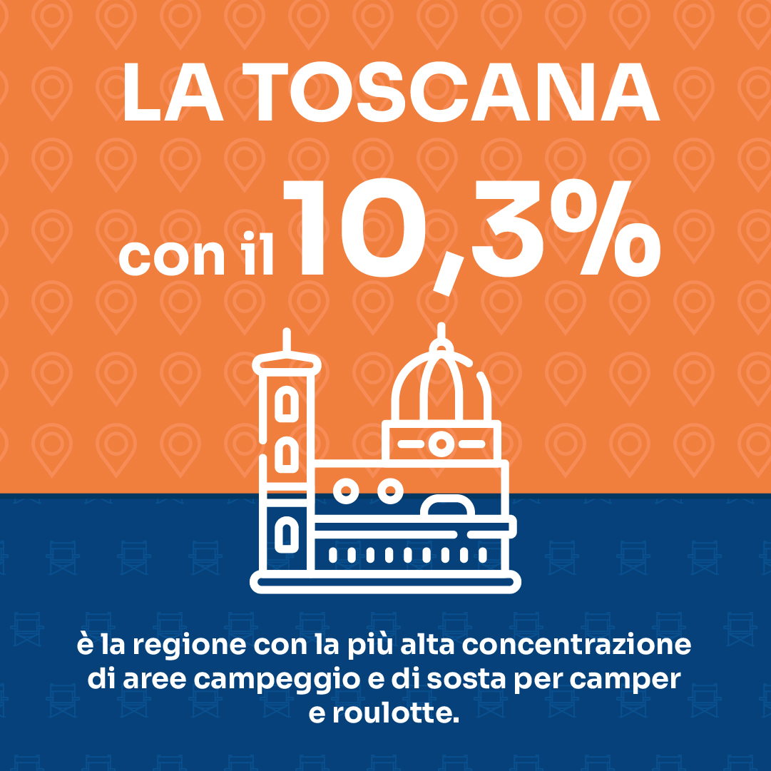 distribuzione
