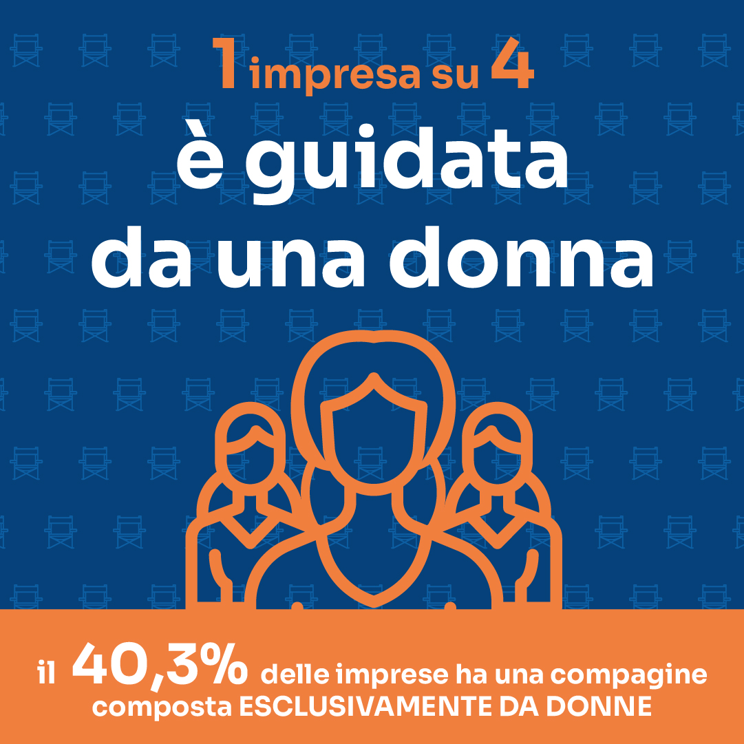 imprenditoria