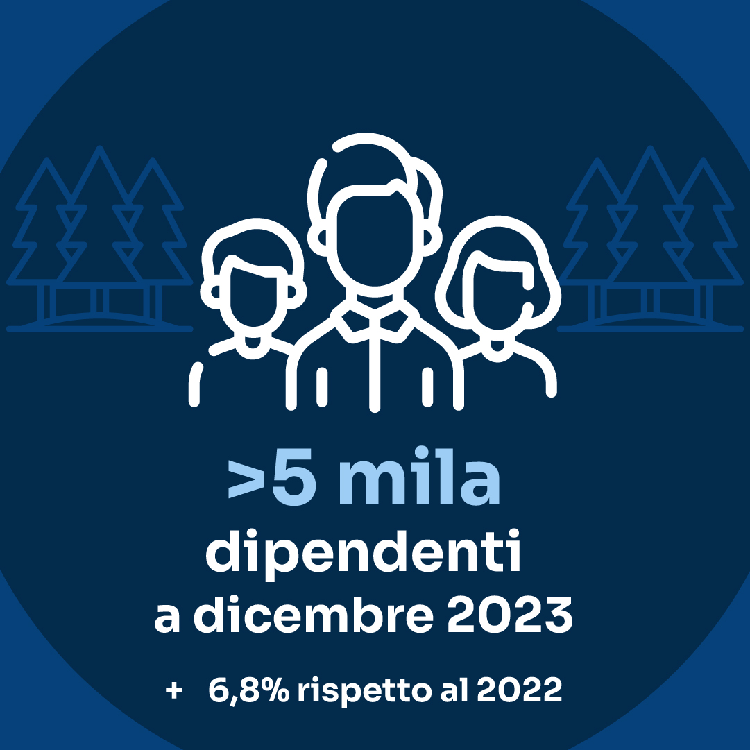 dipendenti