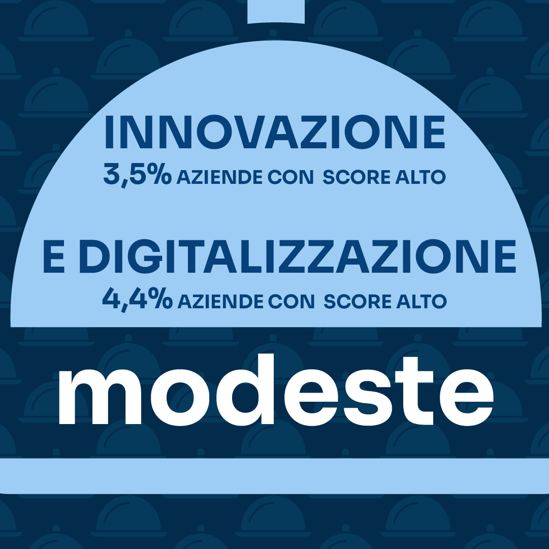 innovazione