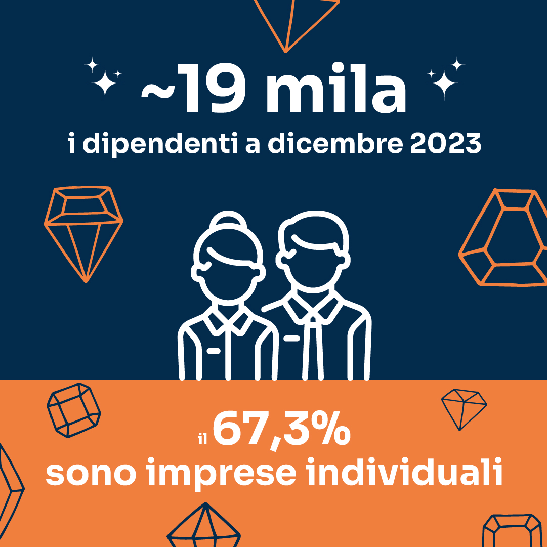 dipendenti
