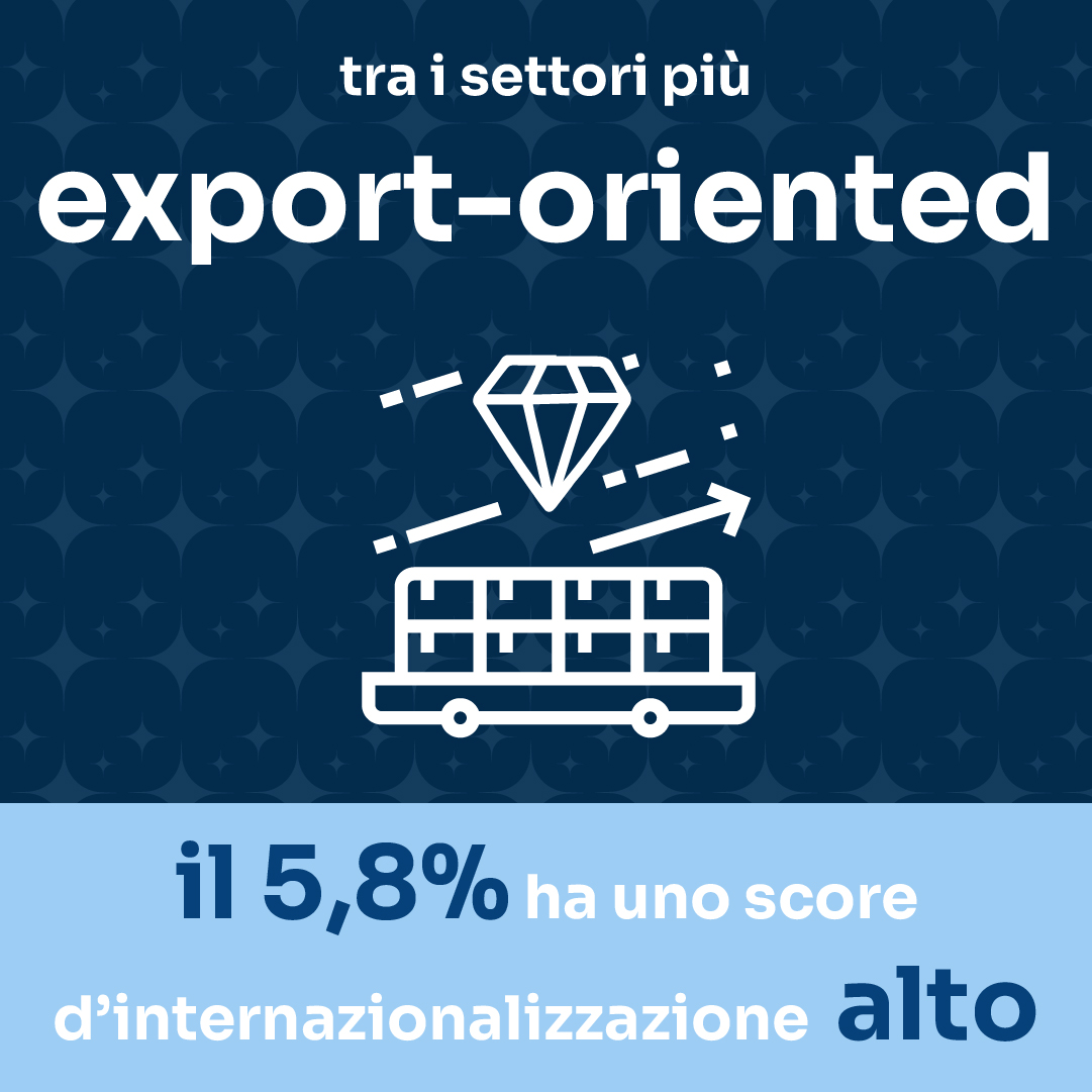 EXPORT