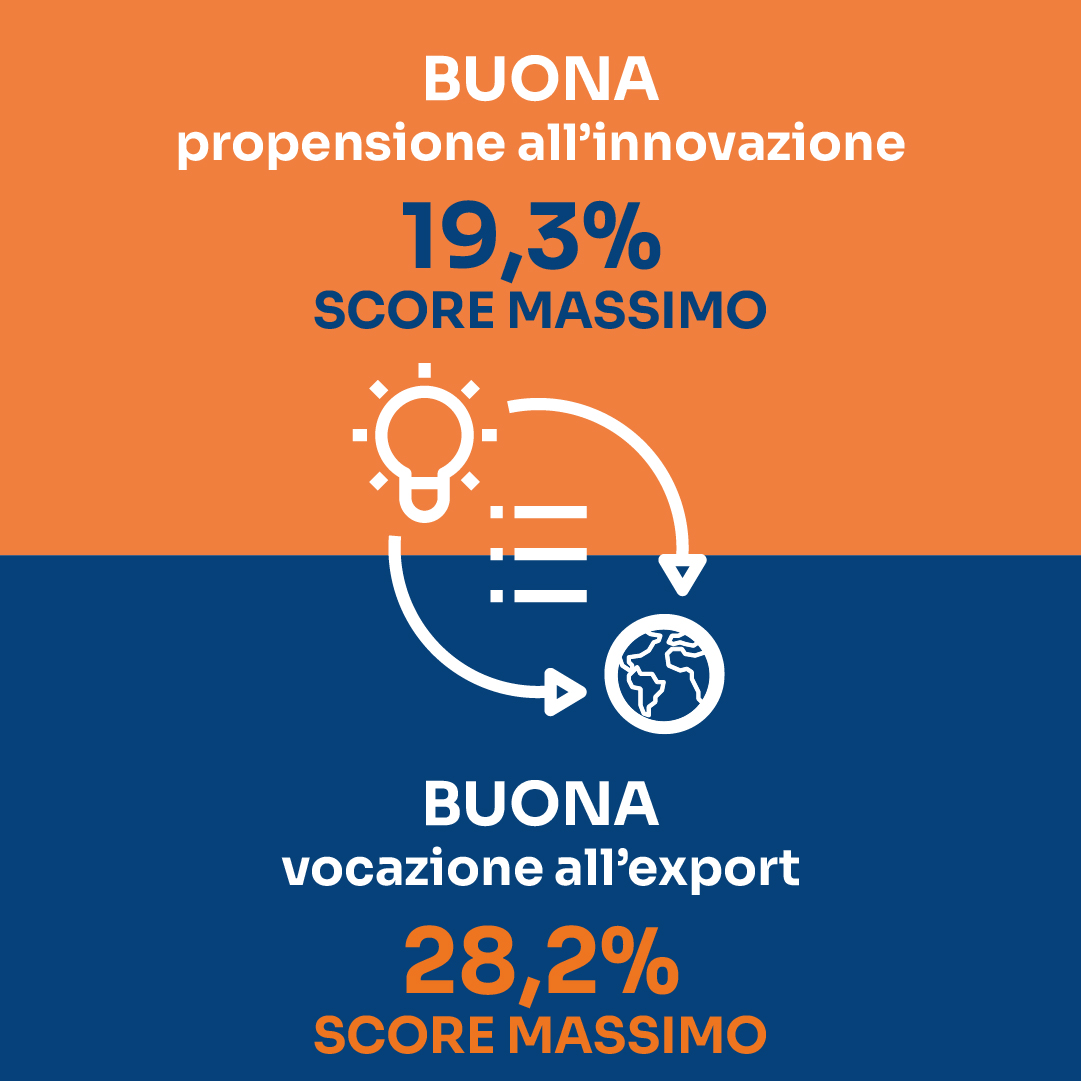 export