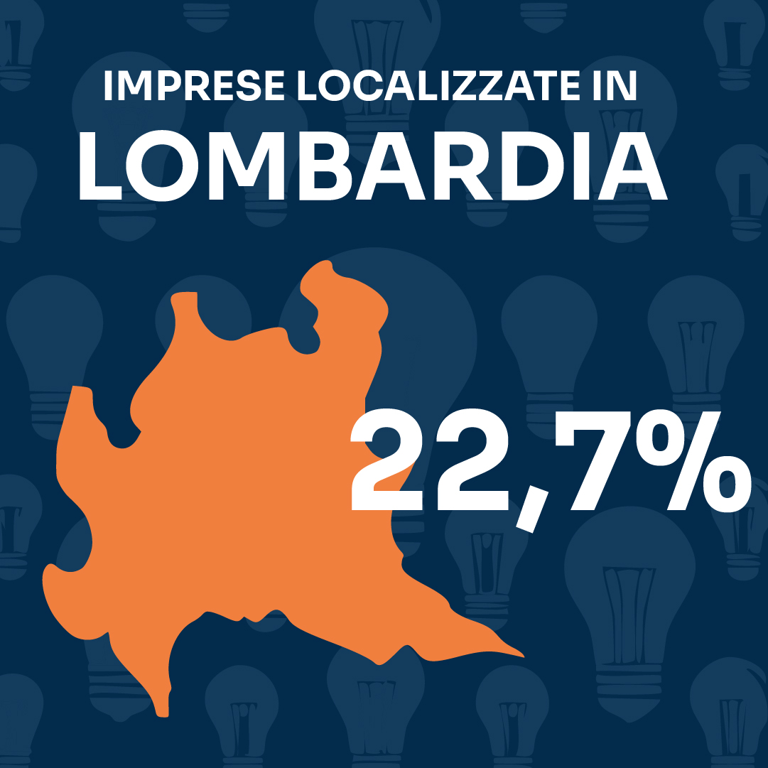 distribuzione