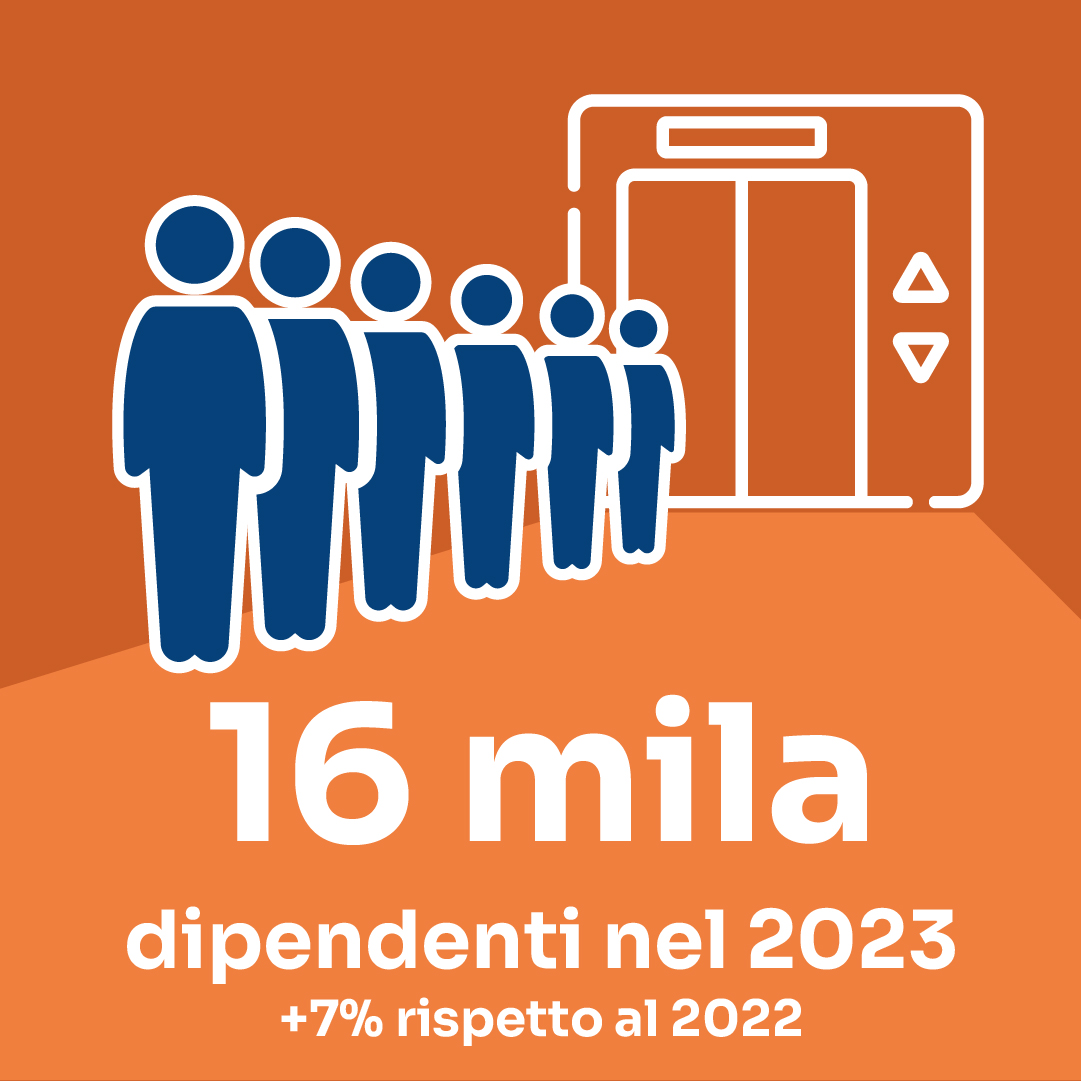 dipendenti