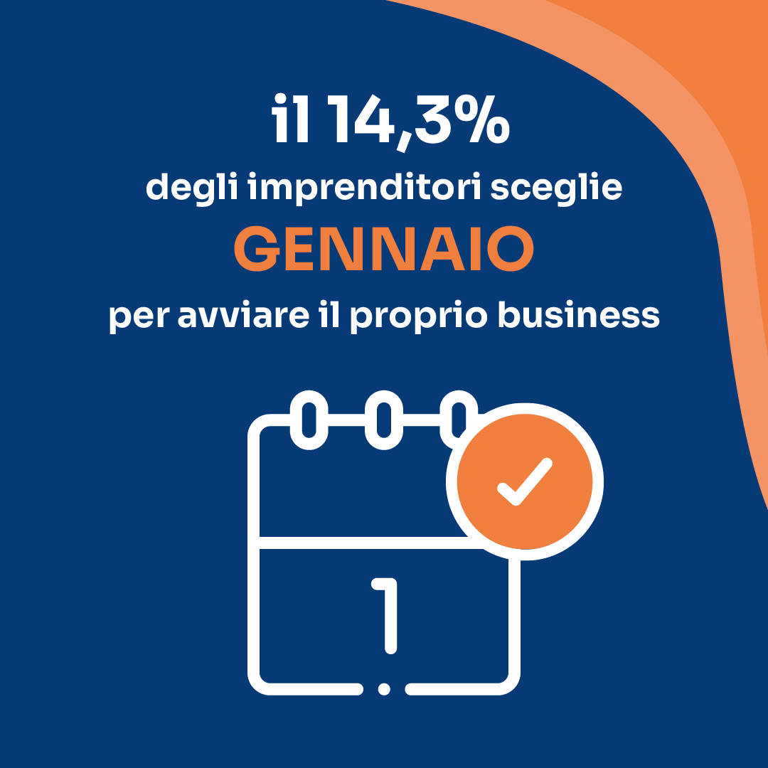 newbusiness