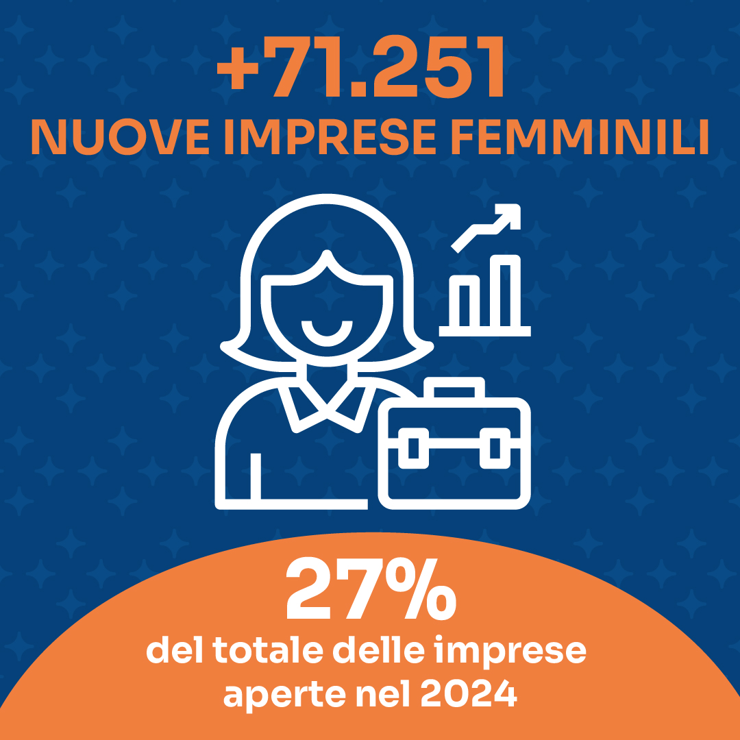 impresefemminili