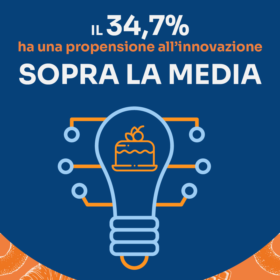 innovazione