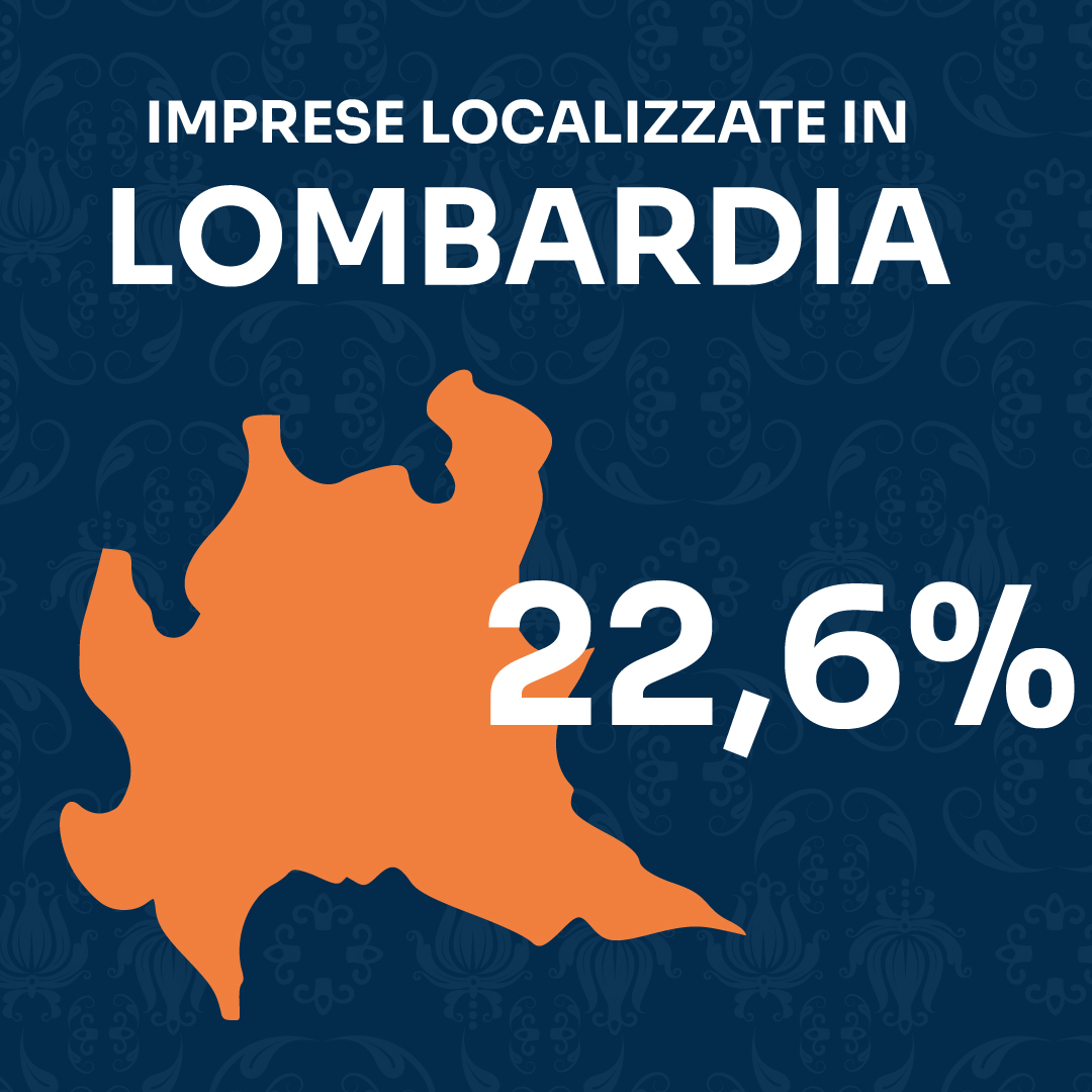 distribuzione