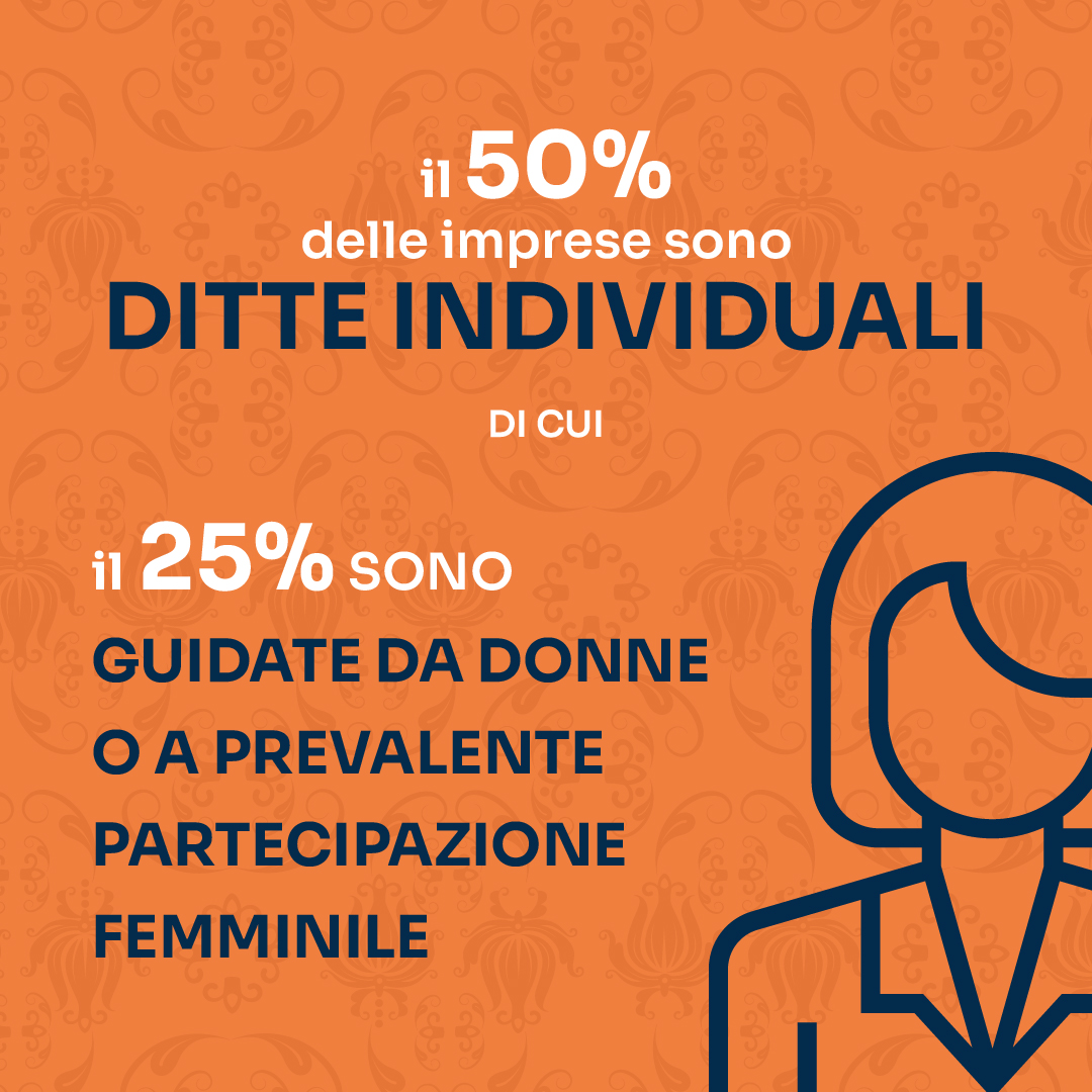 formalegale
