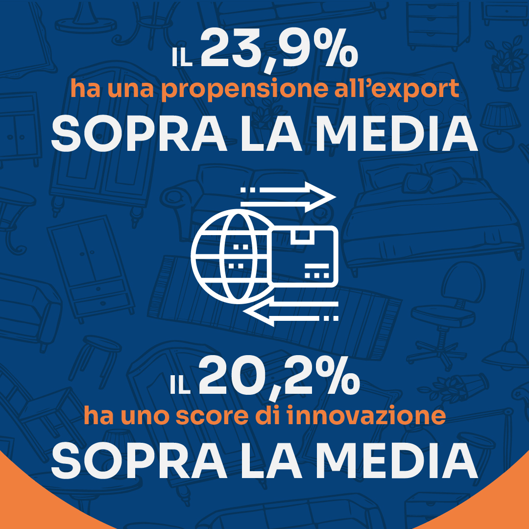 innovazione