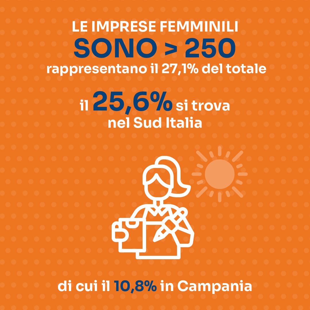 imprenditoriafemminile
