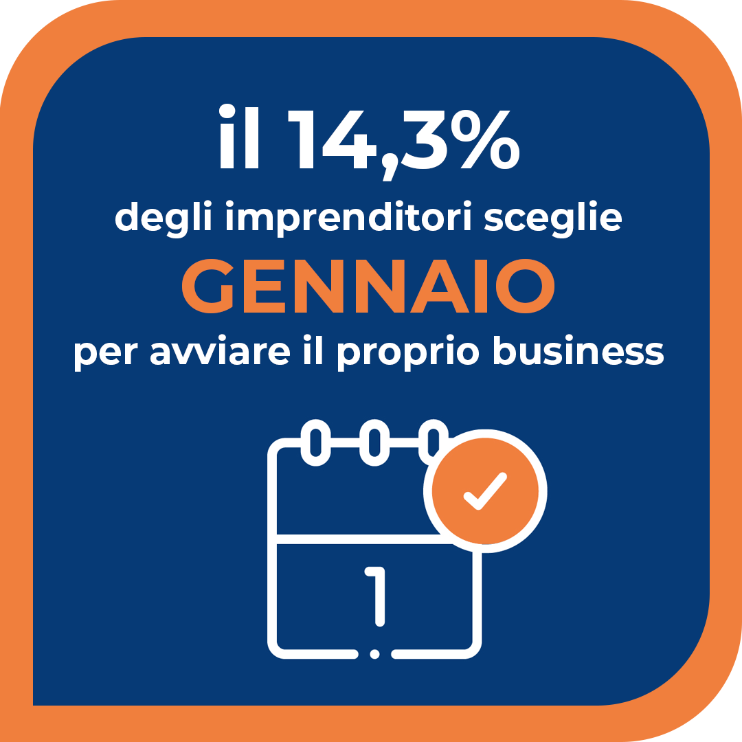 distribuzione