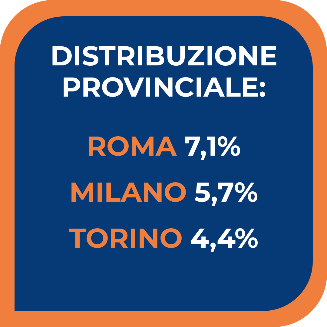 province