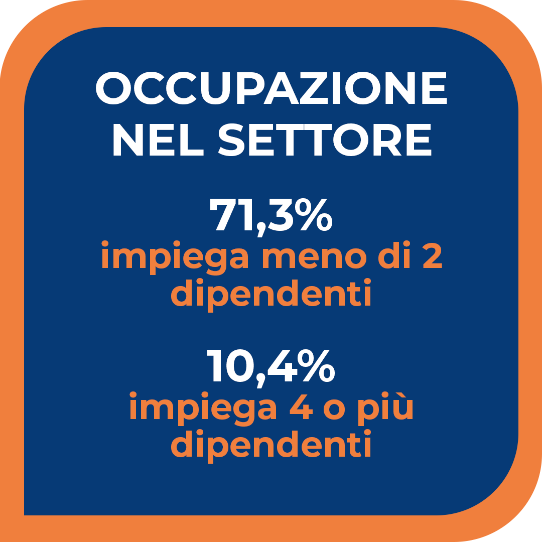 dipendenti