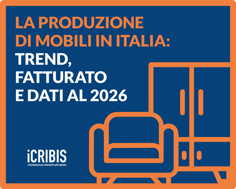 mobili