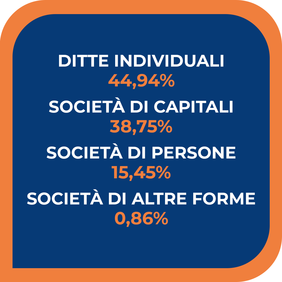 formalegale