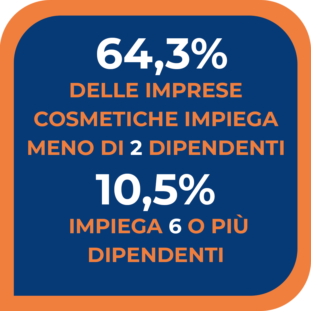 occupazione