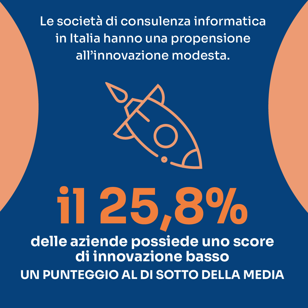 INNOVAZIONE