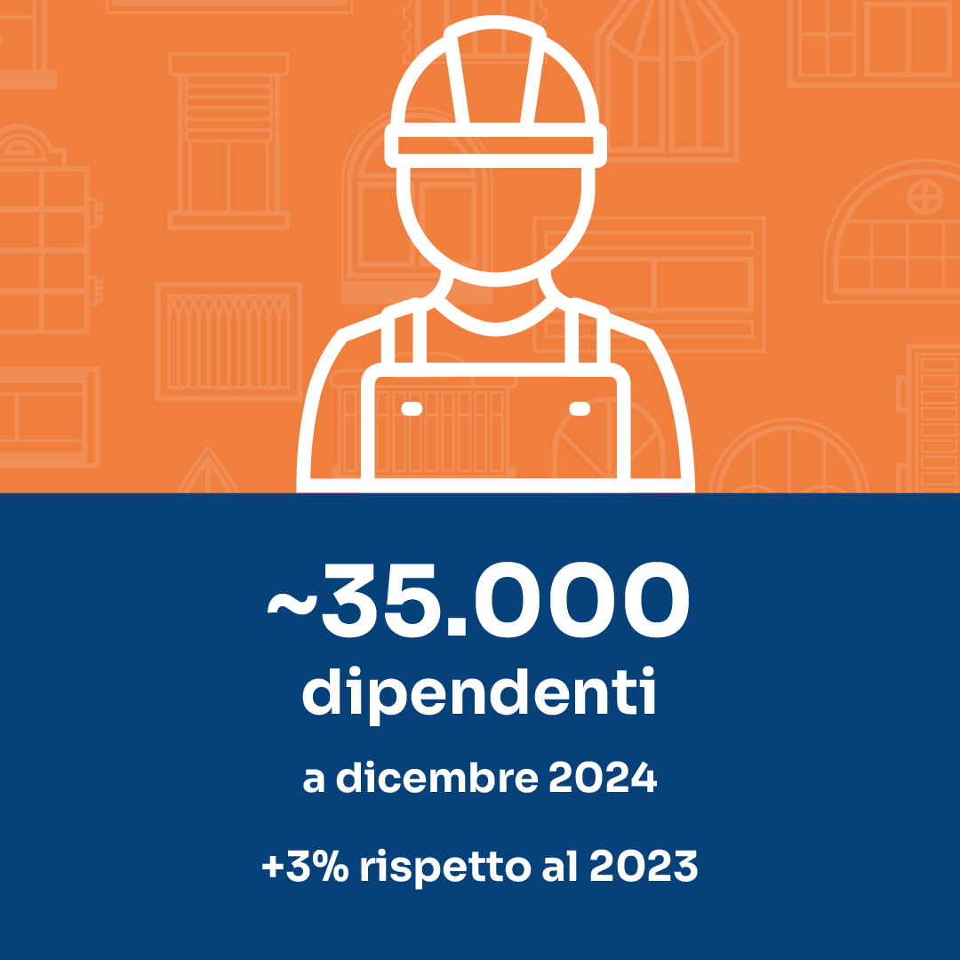 dipendenti