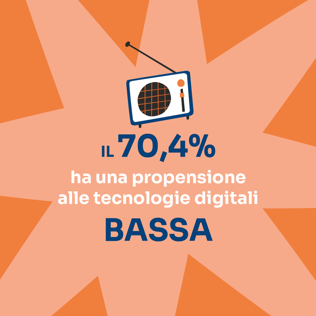 digitalattitude