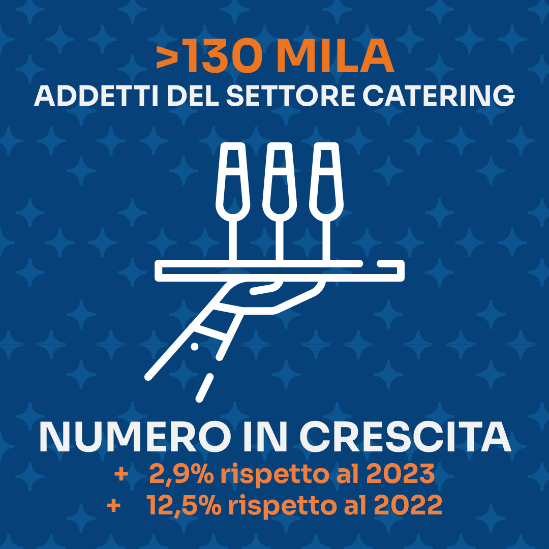 distribuzione