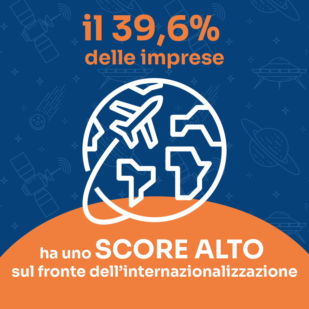 innovazione
