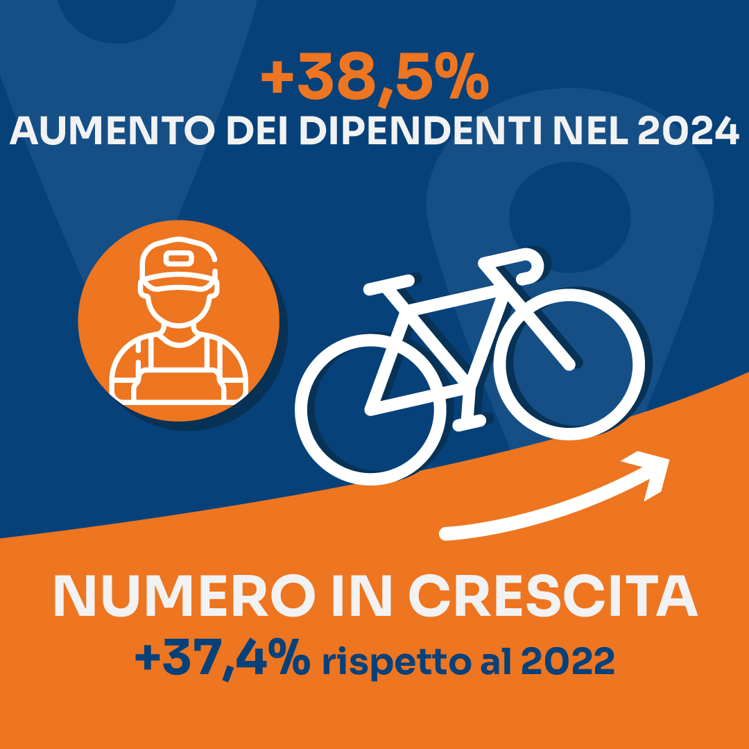 distribuzione