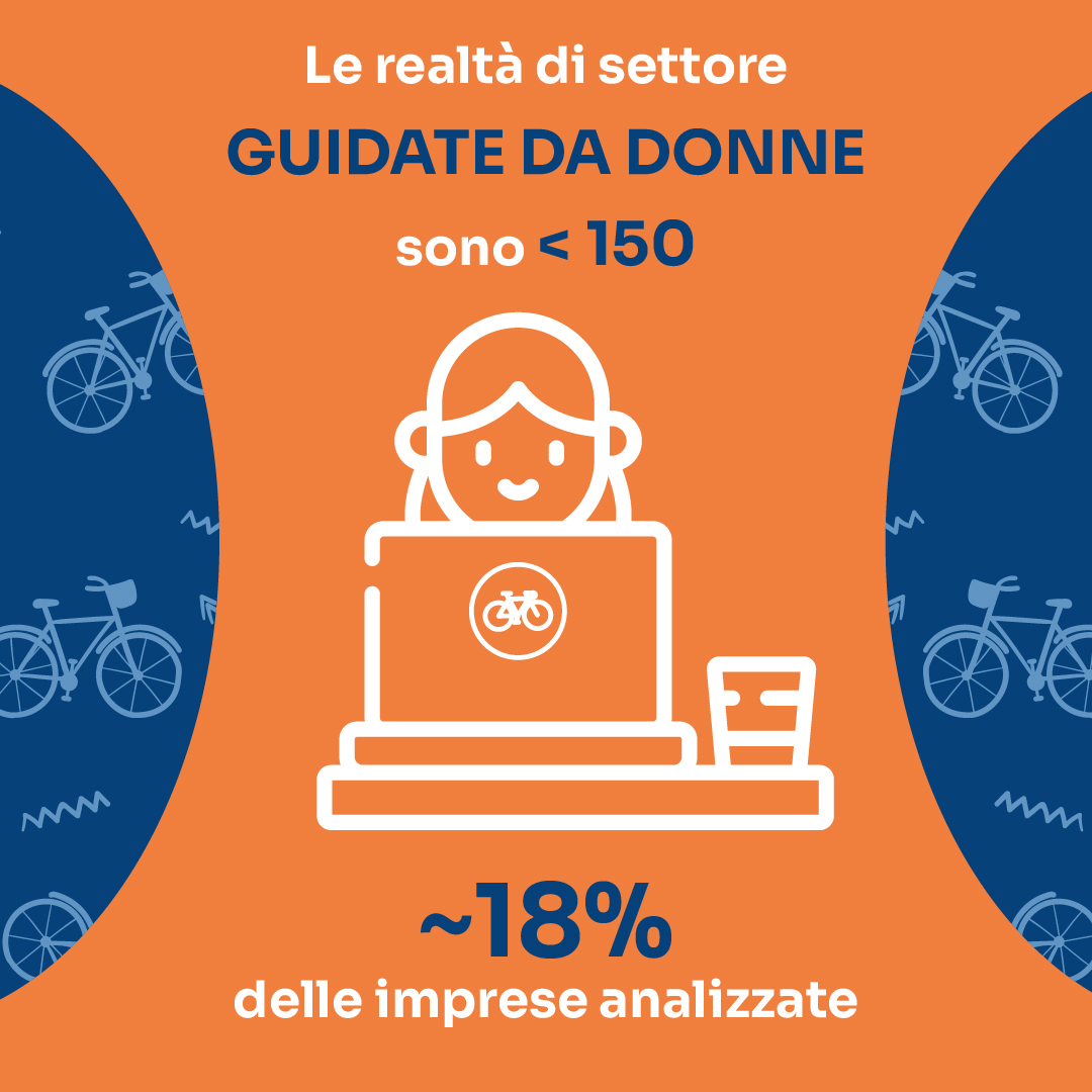 dipendenti