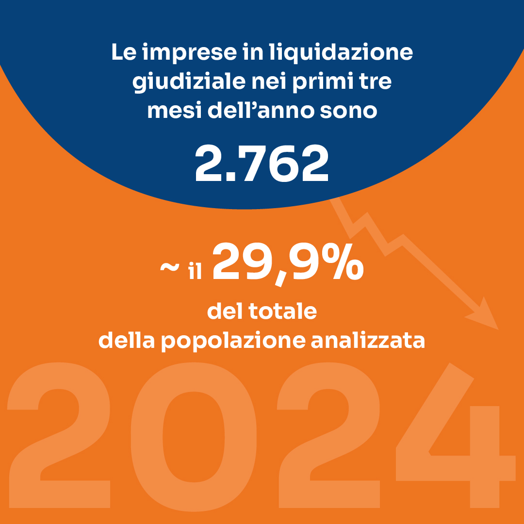 dipendenti