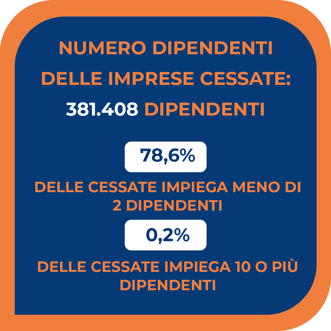 dipendenti